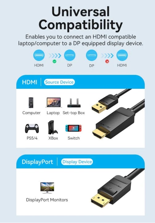 VENTION ABJBH HDMI-A Male to DP Male HD Cable 2M Black (HDMI to DP)