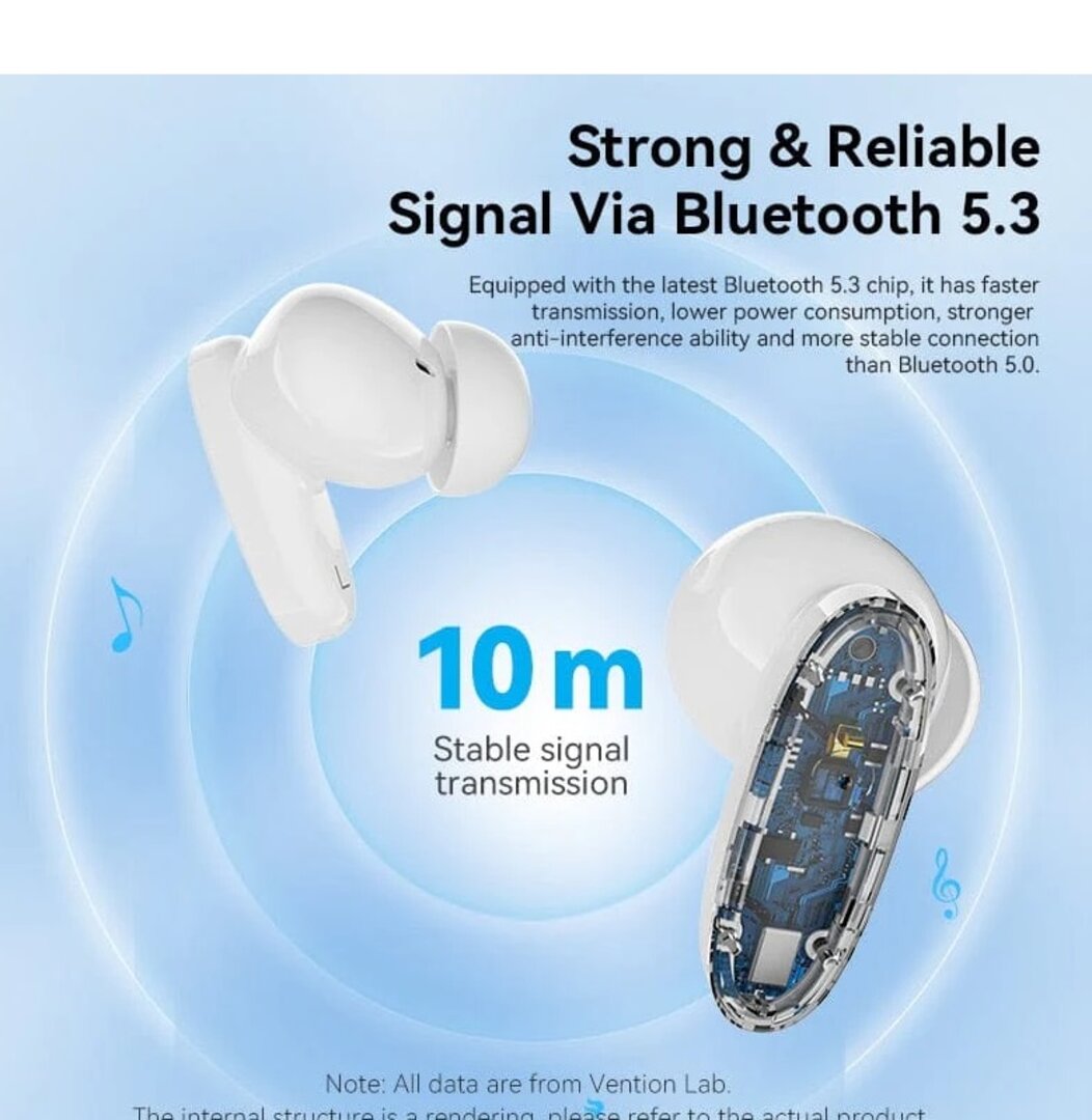 VENTION NBFW0 HiFun Ture Wireless Bluetooth Earbuds White