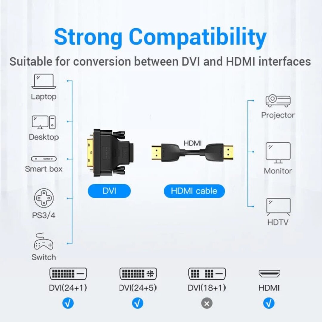 VENTION ECDB0 DVI(24+1) Male to HDMI Female Adapter Black