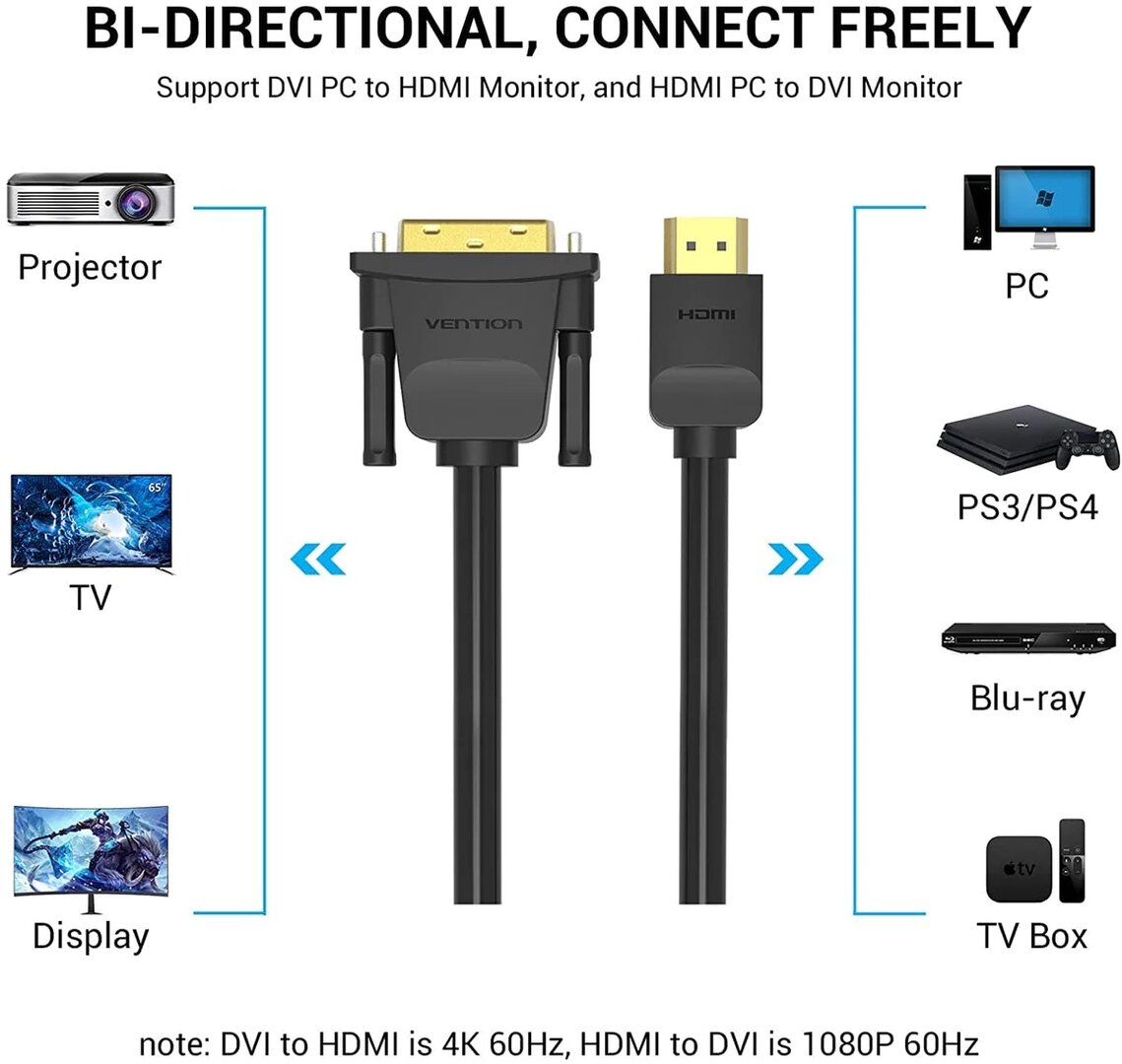 VENTION ABFBG HDMI to DVI Cable 1.5M Black